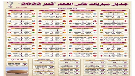‏مونديال قطر: اليكم تحديثا لجدول مباريات كأس العالم 2022