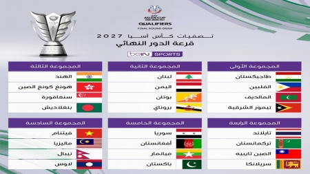 رياضة: القرعة تضع منتخب اليمن في المجموعة الثانية للدور النهائي من تصفيات كأس آسيا 2027