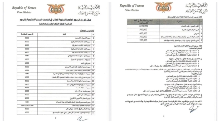 اليمن: قرار حكومي بتوحيد الرسوم الدراسية في الجامعات الحكومية