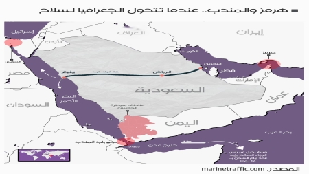 تقرير: ماذا لو أغلق الحوثيون مضيق باب المندب؟