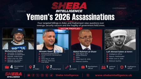 إطار: اغتيالات اليمن في 2026 تستهدف السياسة والتنمية والاستخبارات والإعلام