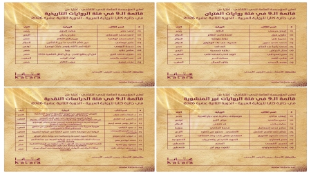 ثقافة وفن: 4 أعمال يمنية ضمن القوائم القصيرة المرشحة للفوز بـ"جائزة كتارا" للرواية العربية