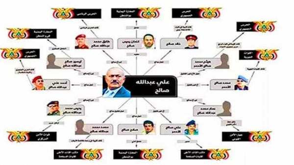 باريس: فرنسا وسويسرا تتابعان تحرك أموال لعائلة صالح