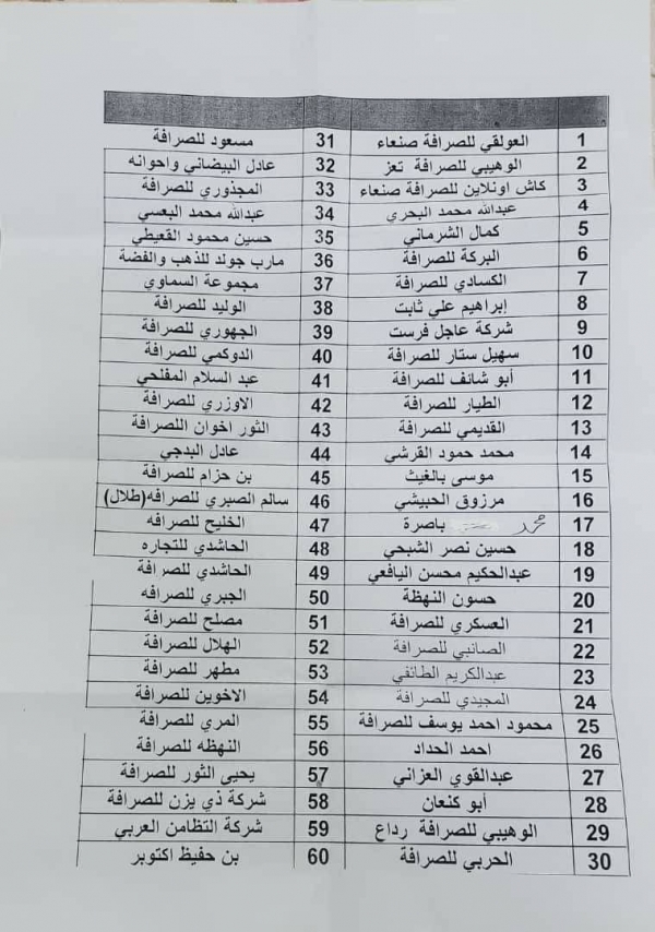 اليمن: البنك المركزي في مدينة عدن، يعلن إيقاف 60 شركة صرافة بشبهة المضاربة بالعملات، والتأثير على اسعار الصرف