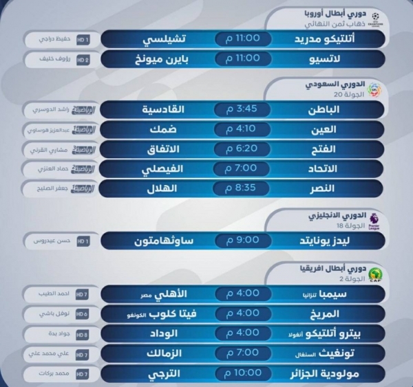 مباريات اليوم الثلاثاء 23 فبراير 2021