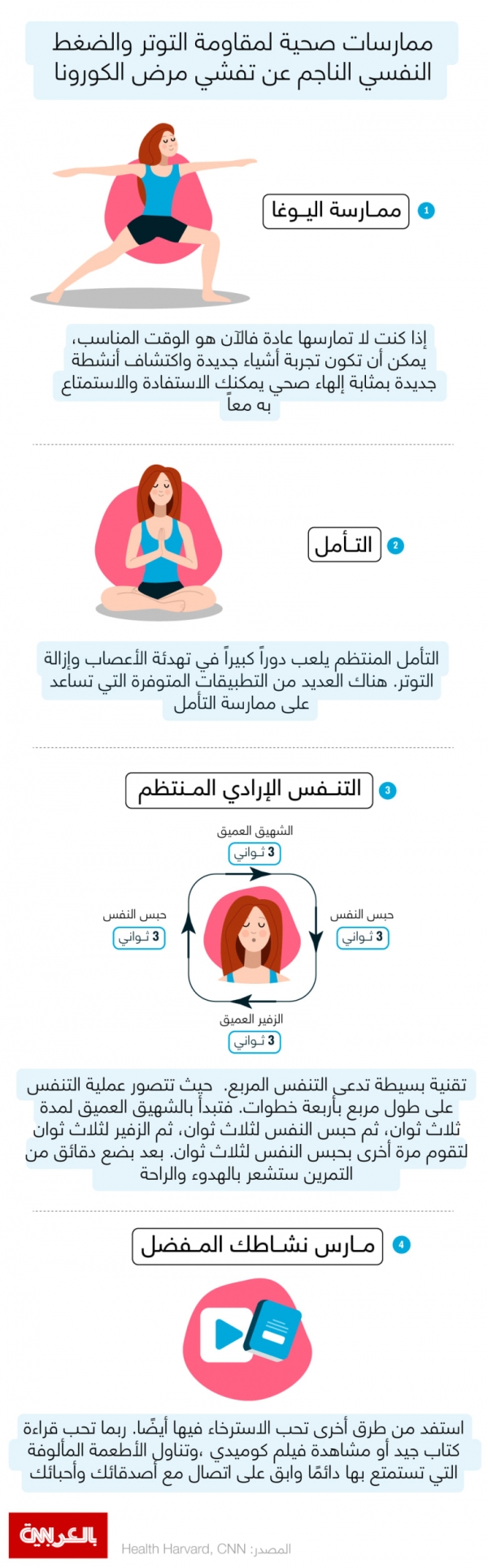 كورونا فايروس: ممارسات صحية لمقاومة التوتر والضغط النفسي الناجم عن تفشي كورونا