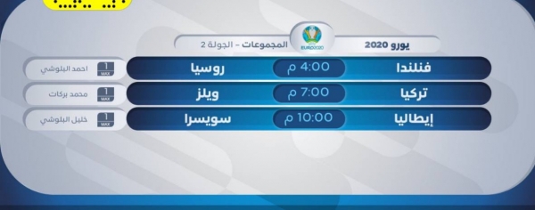 رياضة: مباريات اليوم الأربعاء من يورو 2020