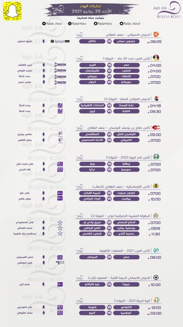 جدول مباريات اليوم الاحد 20 يونيو: