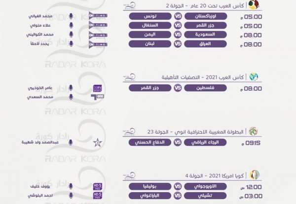 رياضة: مباريات اليوم الخميس