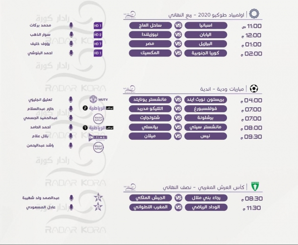 رياضة: مباريات ربع نهائي اولمبياد طوكيو اليوم السبت 31يوليو2021