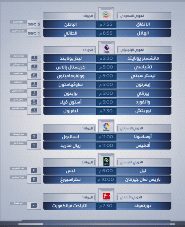 رياضة: مباريات اليوم السبت