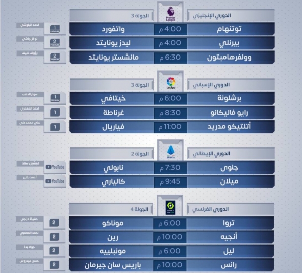 رياضة: مباريات اليوم الأحد 29 أغسطس