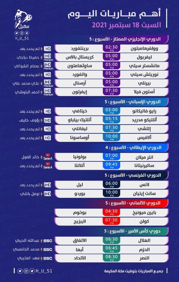 رياضة: مباريات اليوم السبت 18 سبتمبر 2021