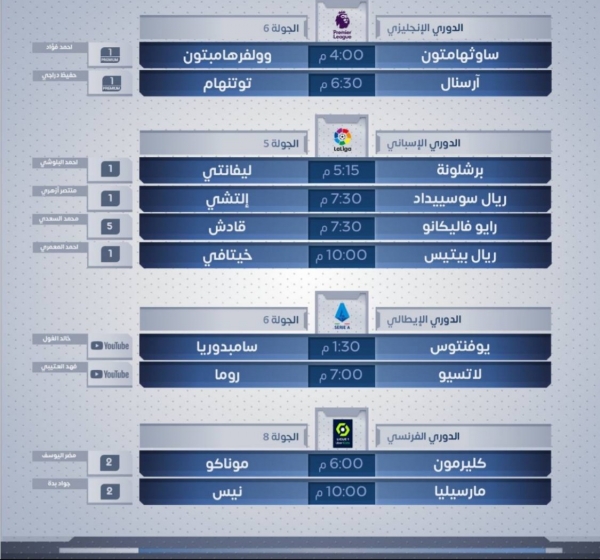 رياضة: مباريات اليوم الأحد 26 سبتمبر 2021