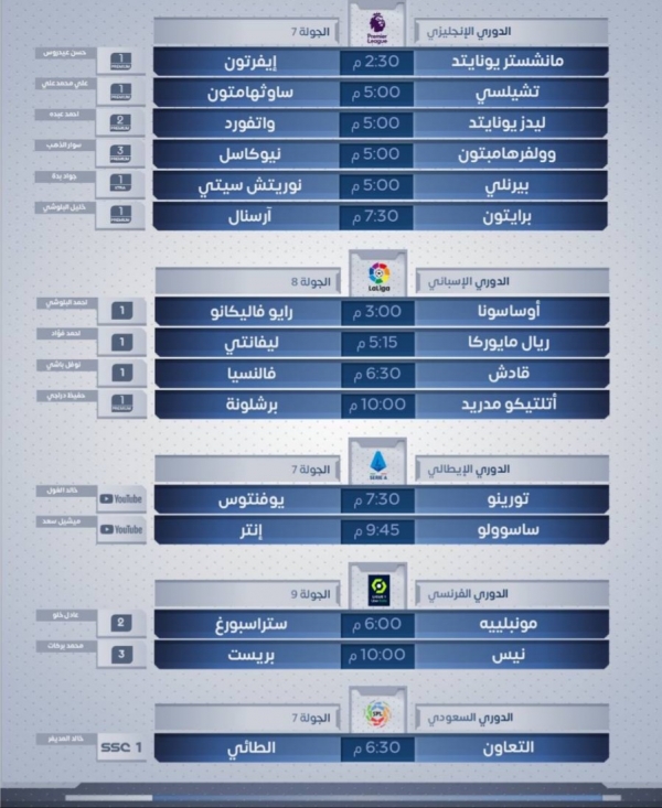 رياضة: مباريات اليوم السبت 2 اكتوبر 2021