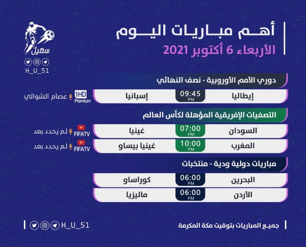 رياضة: أهم مباريات اليوم الأربعاء 6 اكتوبر 2021