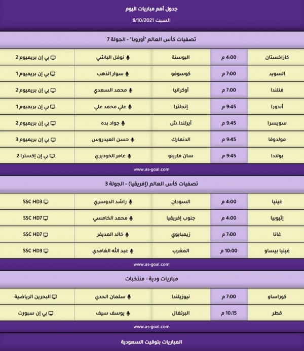 رياضة: مباريات اليوم السبت 9 اكتوبر 2021