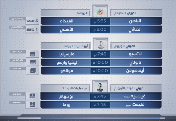 رياضة: مباريات اليوم الخميس 21 اكتوبر