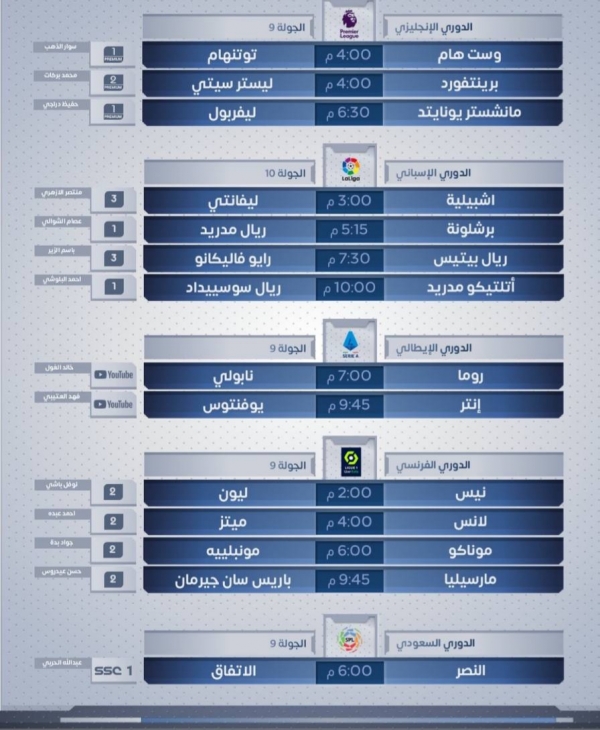 رياضة: مباريات اليوم الأحد 24 اكتوبر 2021