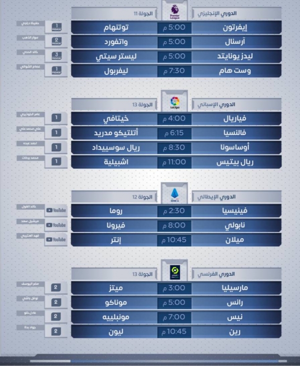 رياضة: مباريات اليوم الأحد 7 نوفمبر 2021