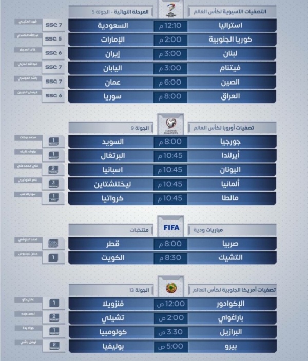 رياضة: مباريات اليوم الخميس 11 نوفمبر 2021