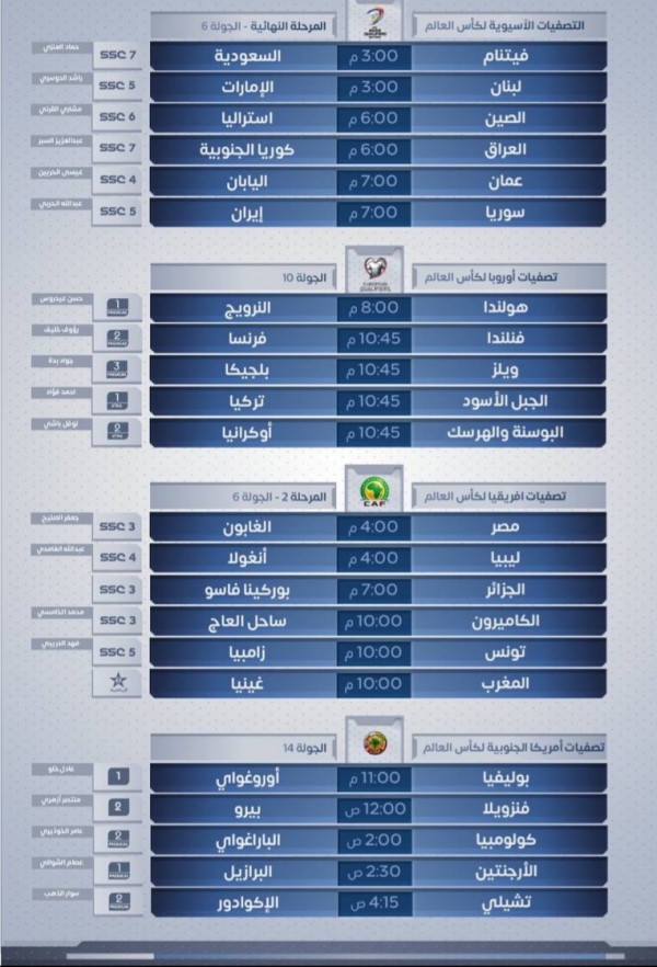 رياضة: مباريات اليوم الثلاثاء 16 نوفمبر 2021 من التصفيات لكأس العالم