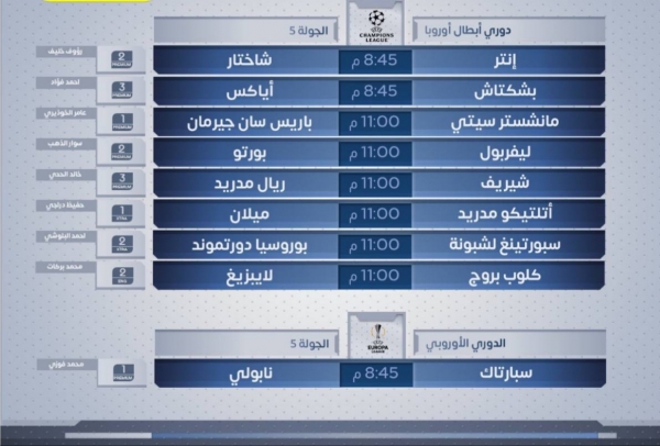 رياضة: مباريات اليوم الأربعاء 24 نوفمبر 2021