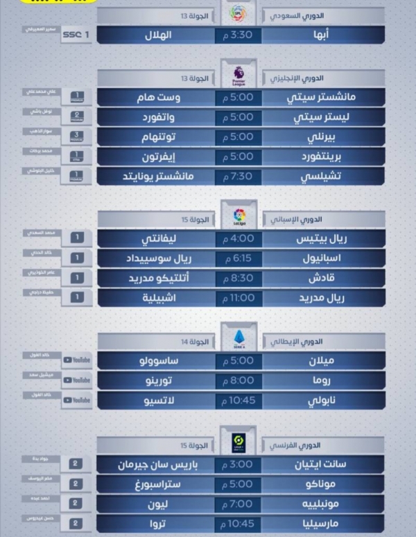 رياضة: مباريات اليوم الأحد 28 نوفمبر 2021