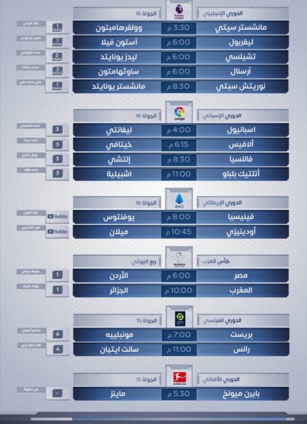 رياضة: مباريات اليوم السبت 11 ديسمبر 2021