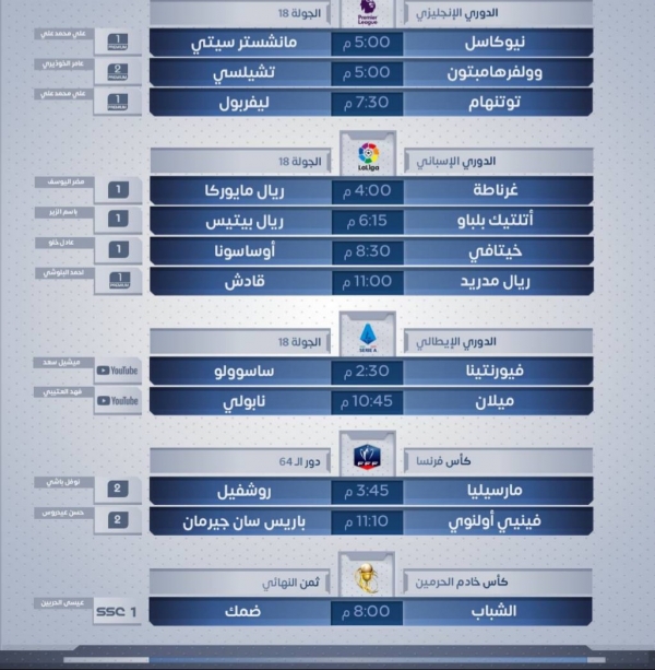 رياضة: مباريات اليوم الأحد 19 ديسمبر 2021