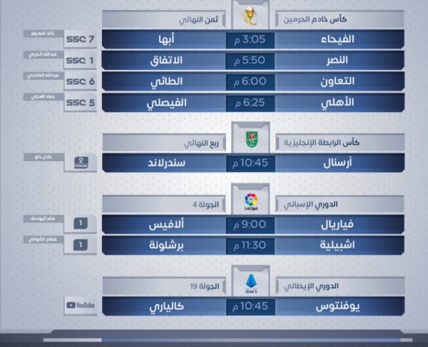 رياضة: ابرز مباريات اليوم الثلاثاء 21 ديسمبر 2021