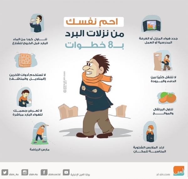 صحة: 8 خطوات لتحمي نفسك من نزلات البرد