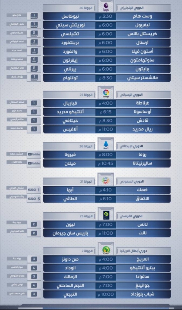 رياضة: مباريات اليوم السبت 19 فبراير 2022