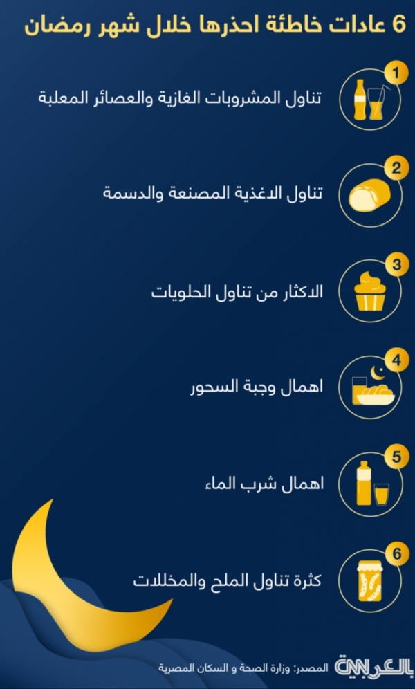 صحة: خلال رمضان.. 6 عادات يجب عليك الحذر منها حول مائدة الطعام