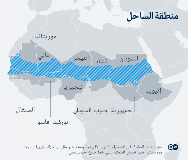 تقرير: إفريقيا 2024 .. صراع الكبار قد يعطل مشاريع التنمية