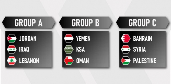 رياضة: منتخب اليمن للناشئين في المجموعة الثالثة لبطولة غرب آسيا رفقة السعودية وعُمان