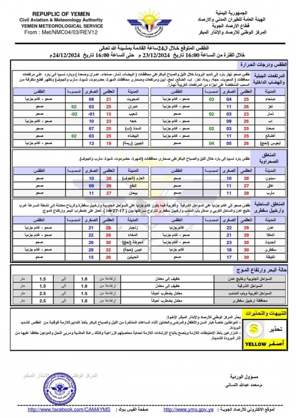 طقس: الأرصاد يحذر من استمرار الأجواء الباردة خلال الساعات القادمة