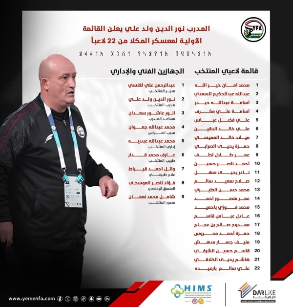 رياضة: إعلان قائمة لاعبي منتخب اليمن المشاركين في معسكر المكلا استعداداً لمواجهة لبنان