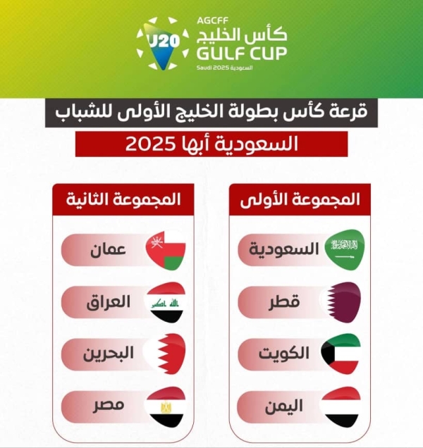 رياضة: منتخب اليمن في المجموعة الأولى من بطولة كأس الخليج للشباب