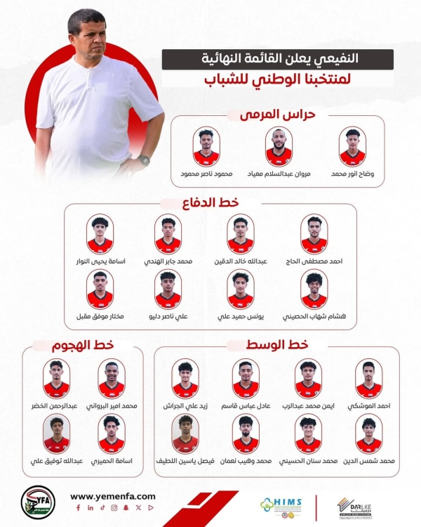 رياضة: إعلان القائمة النهائية لمنتخب شباب اليمن المشارك في بطولة الخليج الأولى