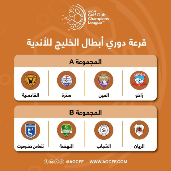 رياضة: القرعة تضع تضامن حضرموت في المجموعة الثانية من دوري أبطال الخليج