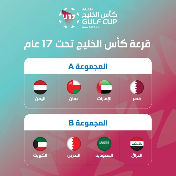 رياضة: منتخب اليمن للناشئين في المجموعة الأولى من بطولة كأس الخليج