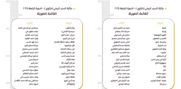 الثقافة: جائزة السرد اليمني “حَزَاوي” تعلن القائمة الطويلة للرواية غير المنشورة
