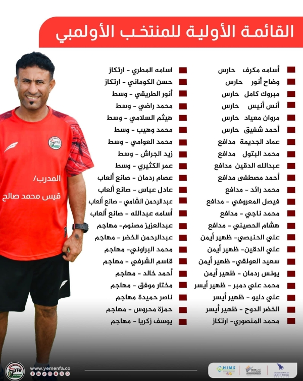 رياضة: منتخب اليمن الأولمبي يبدأ الأحد معسكراً داخلياً في صنعاء استعداداً لبطولة كأس الخليج