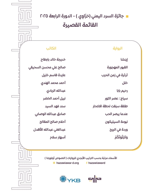 ثقافة: إعلان القائمة القصيرة لجائزة السرد اليمني