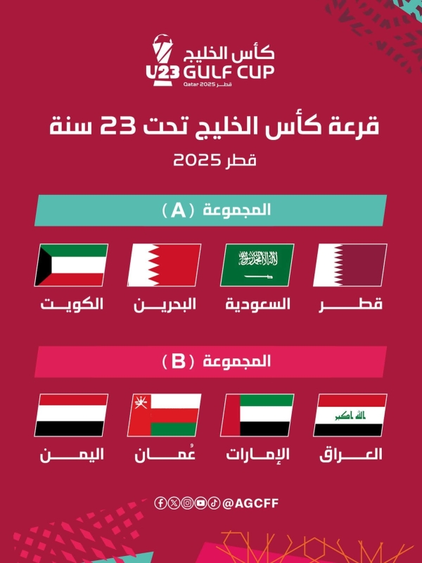 رياضة: منتخب اليمن الأولمبي في المجموعة الثانية من بطولة كأس الخليج