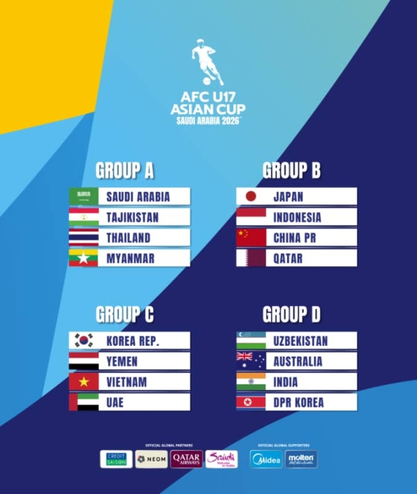 رياضة: ناشئو اليمن في المجموعة الثالثة لبطولة كأس آسيا 