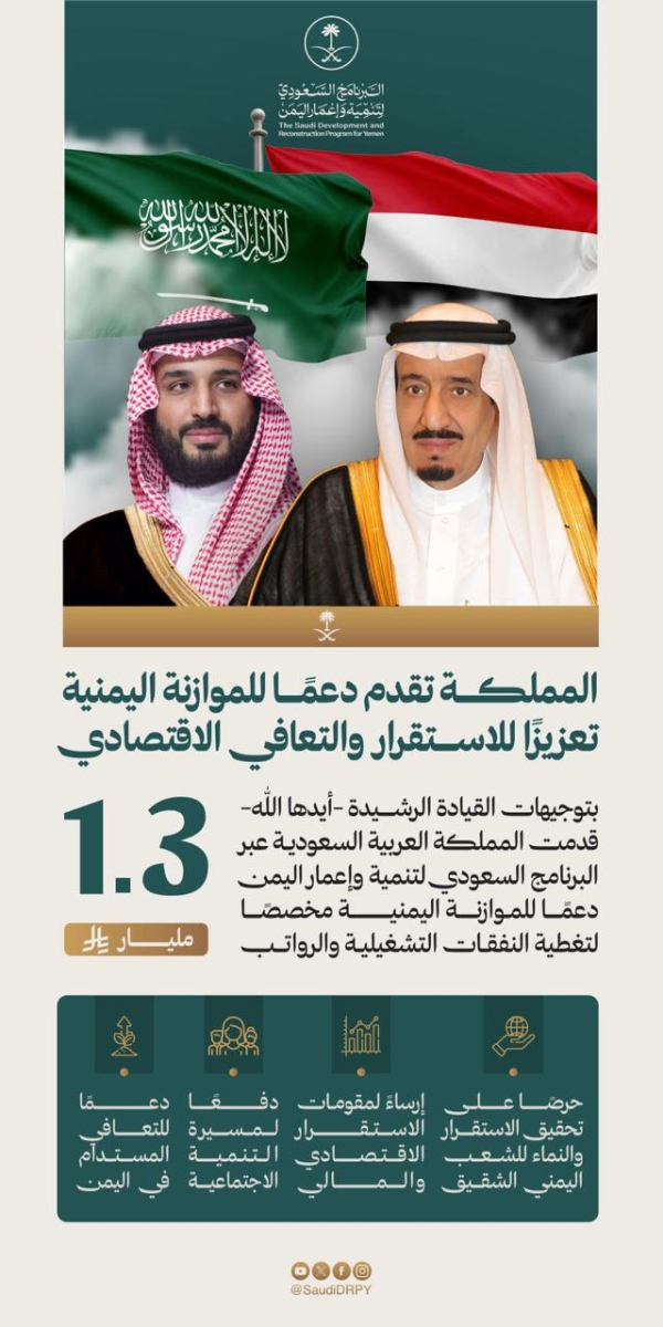 الرياض: السعودية تقدم دعمًا بقيمة 1.3 مليار ريال لليمن لتغطية عجز موازنة الرواتب