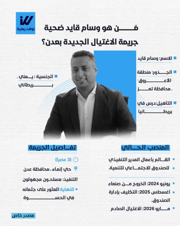 وجوه من اليمن: درس في لندن وفضل العمل في اليمن على رغد الجنسية البريطانية.. رصاص الغدر يغتال 