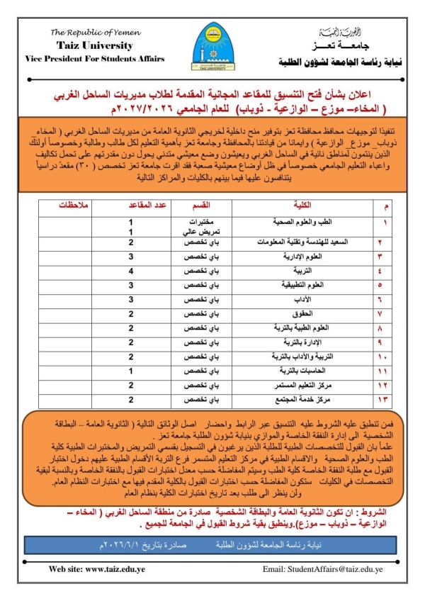 اليمن: جامعة تعز تفتح باب التنسيق الإلكتروني للمقاعد المجانية لطلاب مديريات الساحل الغربي